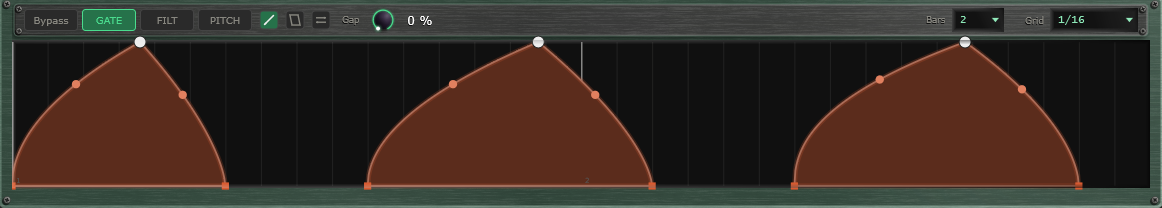 Envelope Gate Sequencer